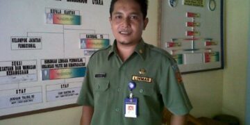 Prioritas Dana Desa Adalah Pemberdayaan