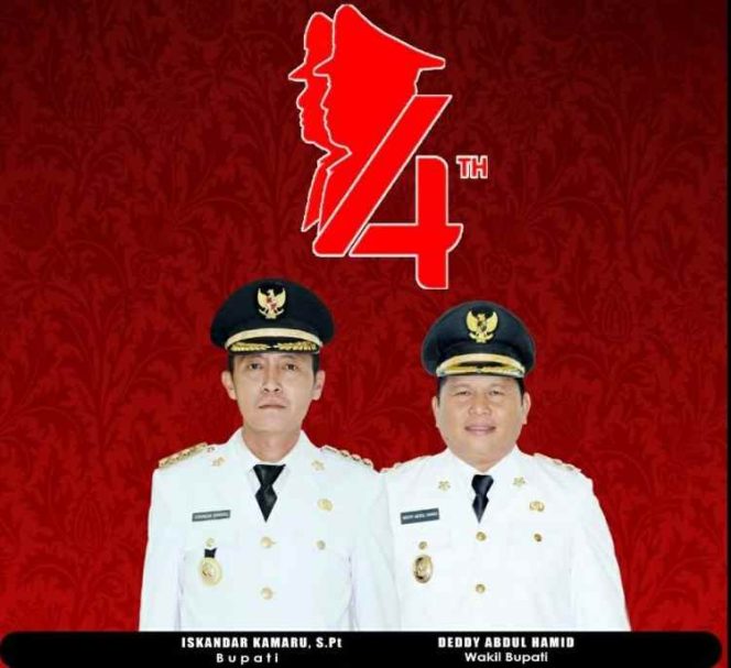 
Empat Tahun BERKAH Membangun dan Sejahterakan Masyarakat Bolsel