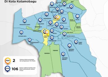 Update: ODP di Kotamobagu 106, PDP 2. Tetap di Rumah dan Jaga Jarak!