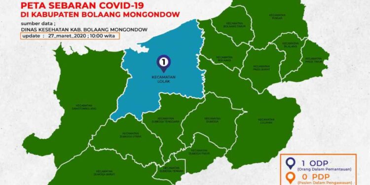 ODP di Bolmong Tinggal 1 Orang