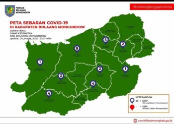 30 ODP di Bolmong, Kecamatan Lolak dan Bolaang Terbanyak