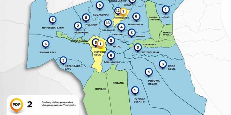 Terus Melonjak Jumlah ODP di Kotamobagu
