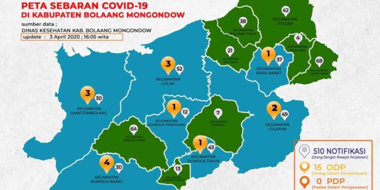 ODP di Bolmong 15, Notifikasi 510