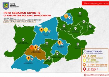 Covid-19, 558 Notifikasi di Bolmong Masih Dipantau. Lihat Sebarannya!