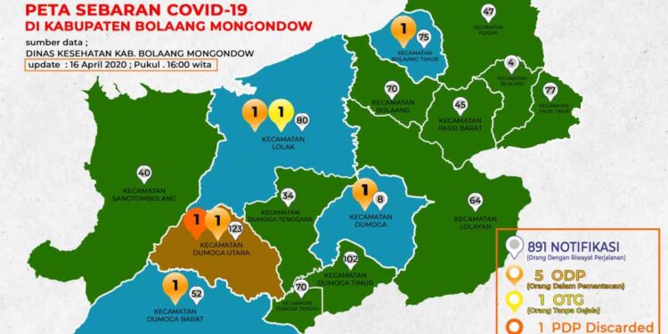 Covid-19, 558 Notifikasi di Bolmong Masih Dipantau. Lihat Sebarannya!