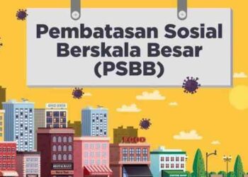 PSBB Bekasi Berakhir Lusa, Positif Covid-19 Kabupaten Bekasi Naik