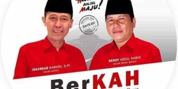 BERKAH Aman, HARUS dan RISKI Masih Bertarung Rebut Rekomendasi Parpol