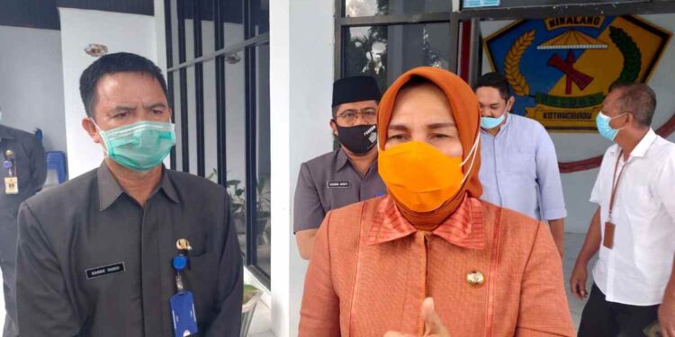 Delapan Prioritas Pembangunan Kotamobagu Tahun 2021