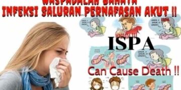 10 Bulan Berjalan, 7.723 Warga Bolsel Mengidap ISPA