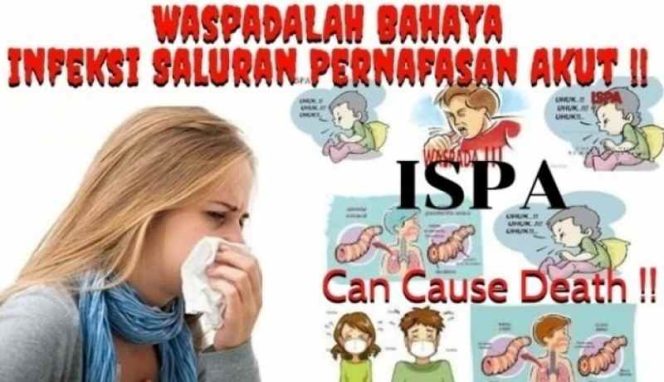 
10 Bulan Berjalan, 7.723 Warga Bolsel Mengidap ISPA