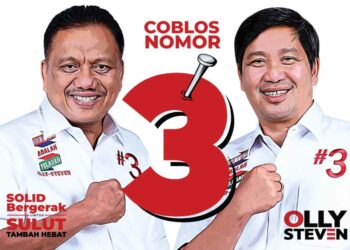 Pembangunan Islamic Center di Bolmut Didukung Langsung Olly-Steven