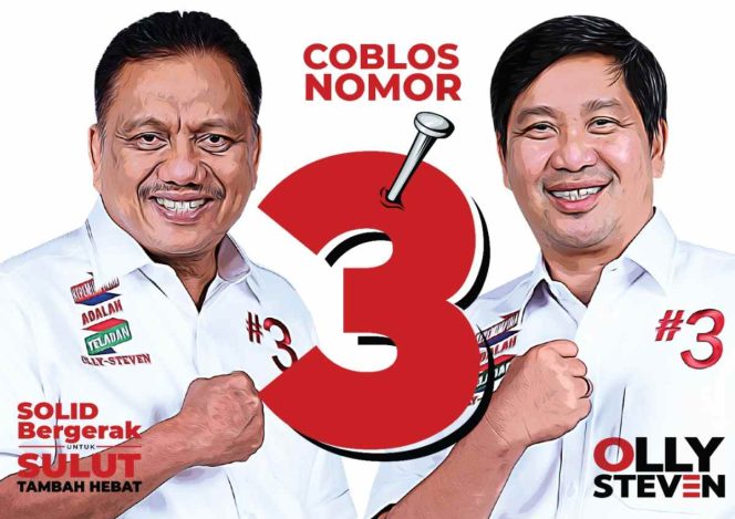 
Pembangunan Islamic Center di Bolmut Didukung Langsung Olly-Steven