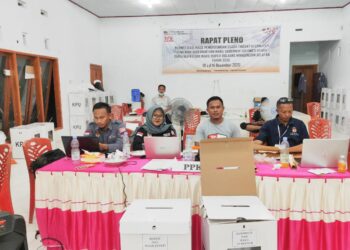 PPK Pinolosian Gelar Pleno Tingkat Kecamatan