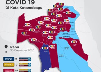 Kotamobagu Zona Merah Penyebaran Covid-19, Bolsel Kembali ke Orange