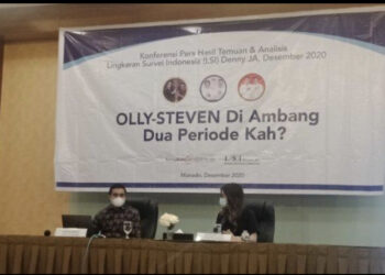 Survei Terbaru LSI, ODSK Kokoh di 65 Persen