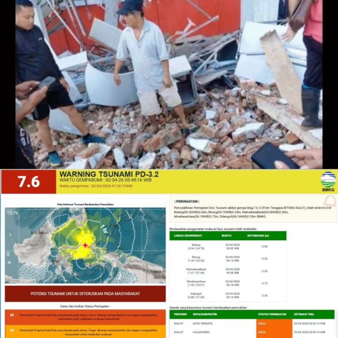 
BMKG rilis wilayah siaga tsunami. Foto lain proses evakuasi korban reruntuhan di geudng KONI Sulut. (istimewa)